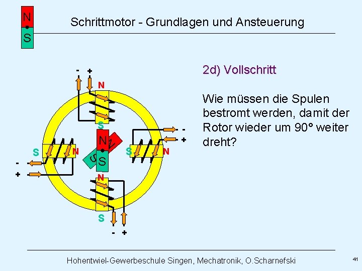 N Schrittmotor - Grundlagen und Ansteuerung S 2 d) Vollschritt - + N S