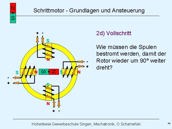 N Schrittmotor - Grundlagen und Ansteuerung S 2 d) Vollschritt + - S N