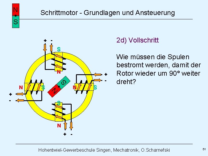 N Schrittmotor - Grundlagen und Ansteuerung S 2 d) Vollschritt + - S N