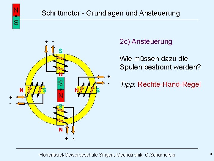 N Schrittmotor - Grundlagen und Ansteuerung S 2 c) Ansteuerung + - S Wie