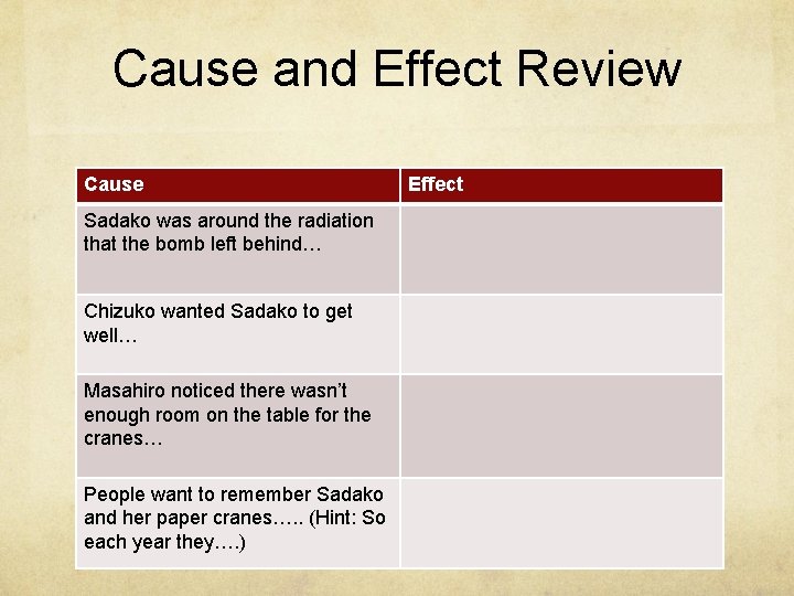 Cause and Effect Review Cause Sadako was around the radiation that the bomb left