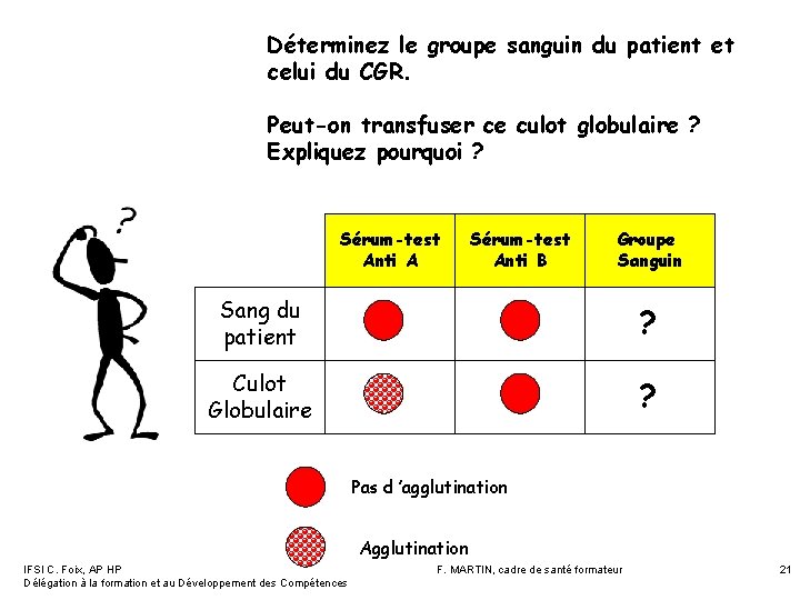 Déterminez le groupe sanguin du patient et celui du CGR. Peut-on transfuser ce culot Déterminez le groupe sanguin du patient et celui du CGR. Peut-on transfuser ce culot