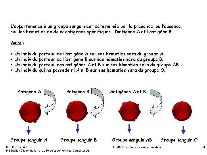 L’appartenance à un groupe sanguin est déterminée par la présence, ou l’absence, sur les L’appartenance à un groupe sanguin est déterminée par la présence, ou l’absence, sur les