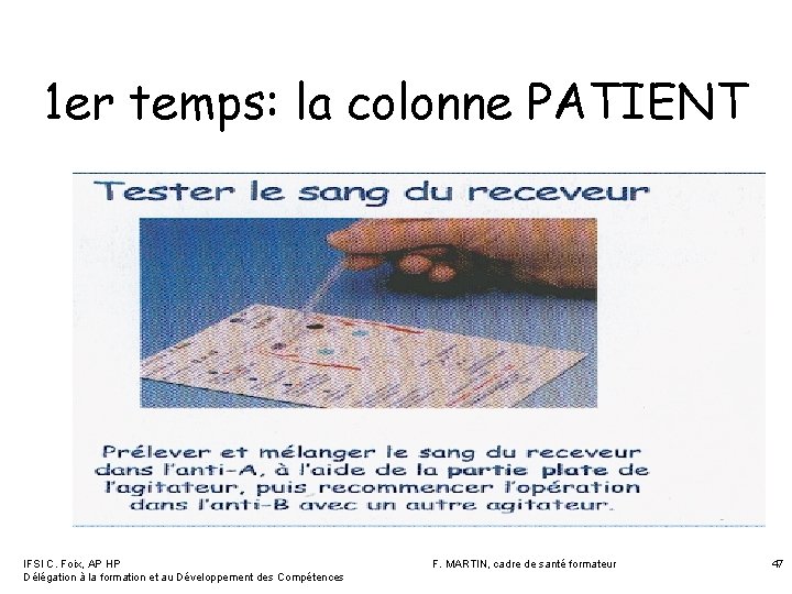 1 er temps: la colonne PATIENT IFSI C. Foix, AP HP Délégation à la 1 er temps: la colonne PATIENT IFSI C. Foix, AP HP Délégation à la