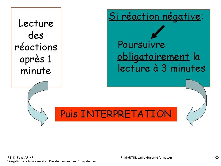 Si réaction négative: Lecture des réactions après 1 minute Poursuivre obligatoirement la lecture à Si réaction négative: Lecture des réactions après 1 minute Poursuivre obligatoirement la lecture à
