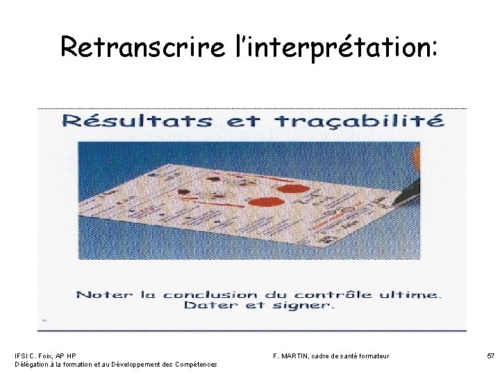 Retranscrire l’interprétation: IFSI C. Foix, AP HP Délégation à la formation et au Développement Retranscrire l’interprétation: IFSI C. Foix, AP HP Délégation à la formation et au Développement