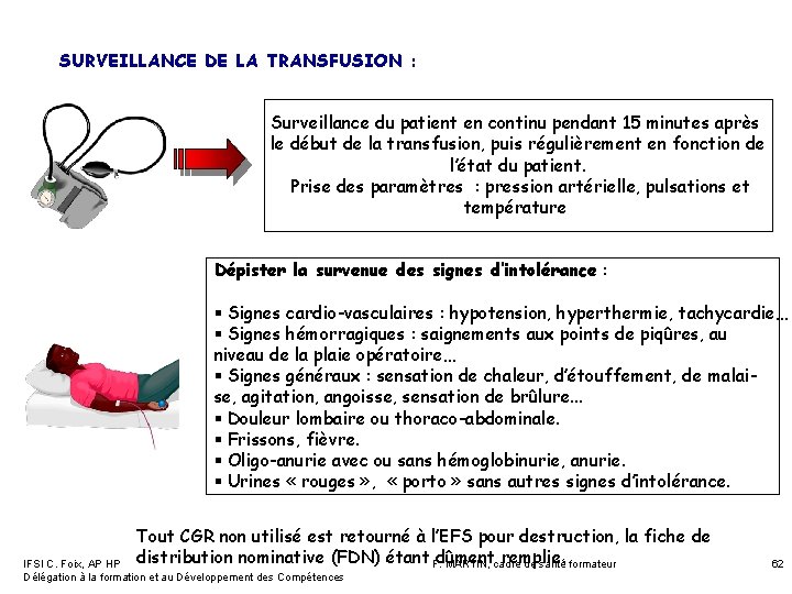 SURVEILLANCE DE LA TRANSFUSION : Surveillance du patient en continu pendant 15 minutes après SURVEILLANCE DE LA TRANSFUSION : Surveillance du patient en continu pendant 15 minutes après