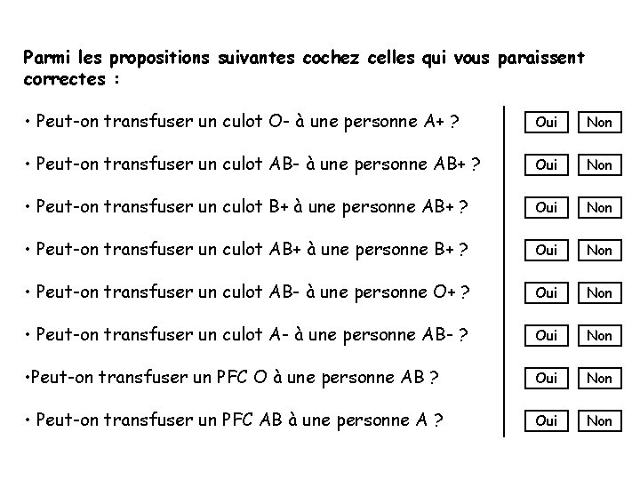 Parmi les propositions suivantes cochez celles qui vous paraissent correctes : • Peut-on transfuser Parmi les propositions suivantes cochez celles qui vous paraissent correctes : • Peut-on transfuser