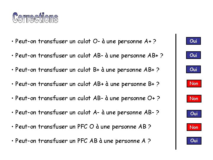 • Peut-on transfuser un culot O- à une personne A+ ? Oui • • Peut-on transfuser un culot O- à une personne A+ ? Oui •