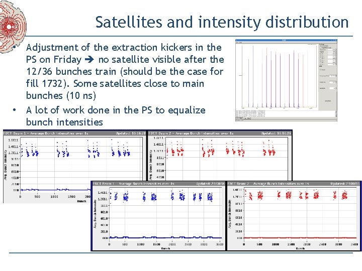 Satellites and intensity distribution • Adjustment of the extraction kickers in the PS on