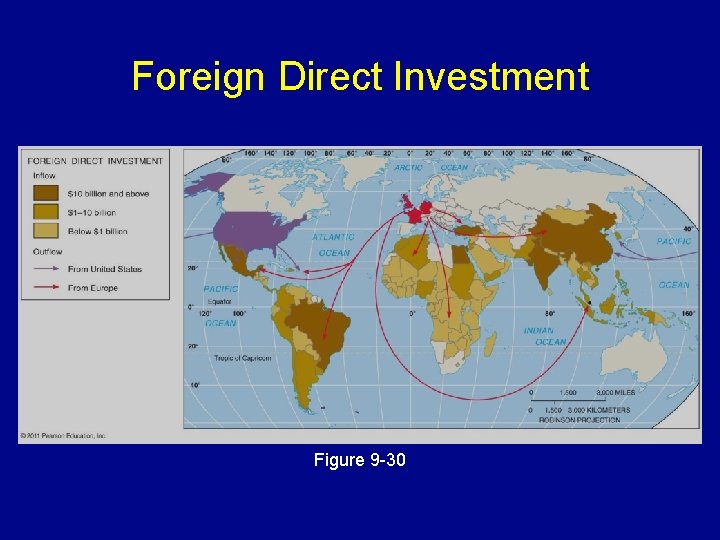 Foreign Direct Investment Figure 9 -30 