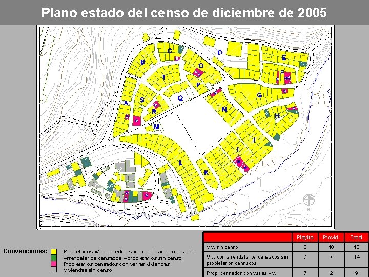 Plano estado del censo de diciembre de 2005 Convenciones: Propietarios y/o poseedores y arrendatarios
