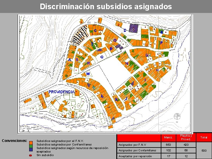 Discriminación subsidios asignados Convenciones: Subsidios asignados por el F. N. V. Subsidios asignados por