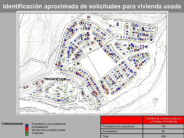Identificación aproximada de solicitudes para vivienda usada Convenciones: Propietarios y/o poseedores Arrendatarios Solicitud de