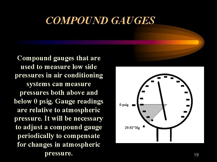 COMPOUND GAUGES Compound gauges that are used to measure low side pressures in air