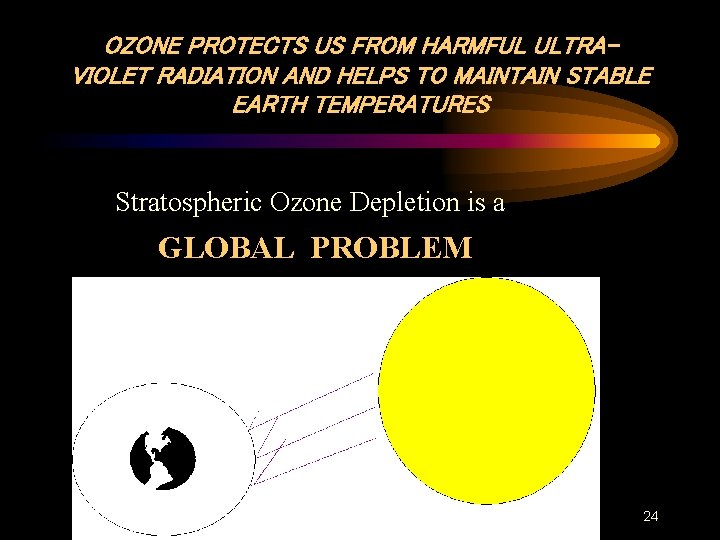 OZONE PROTECTS US FROM HARMFUL ULTRAVIOLET RADIATION AND HELPS TO MAINTAIN STABLE EARTH TEMPERATURES