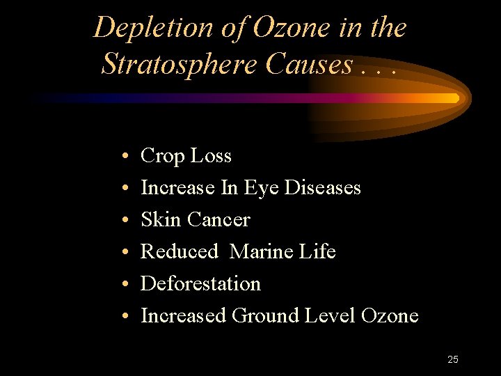 Depletion of Ozone in the Stratosphere Causes. . . • • • Crop Loss