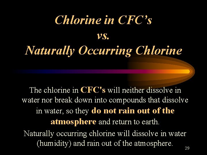 Chlorine in CFC’s vs. Naturally Occurring Chlorine The chlorine in CFC's will neither dissolve