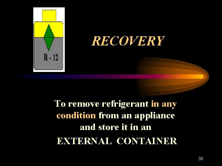 RECOVERY To remove refrigerant in any condition from an appliance and store it in