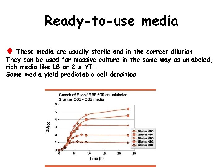 Ready-to-use media These media are usually sterile and in the correct dilution They can