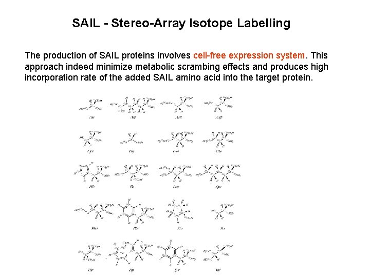 SAIL - Stereo-Array Isotope Labelling The production of SAIL proteins involves cell-free expression system.