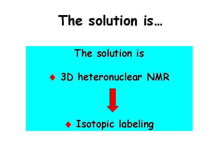 The solution is… The solution is 3 D heteronuclear NMR Isotopic labeling 