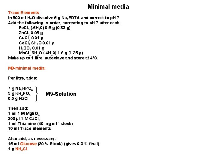 Minimal media Trace Elements In 800 ml H 2 O dissolve 5 g Na