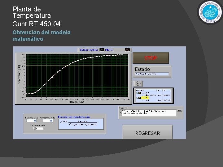 Planta de Temperatura Gunt RT 450. 04 Obtención del modelo matemático 