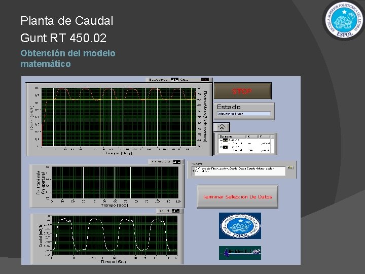 Planta de Caudal Gunt RT 450. 02 Obtención del modelo matemático 