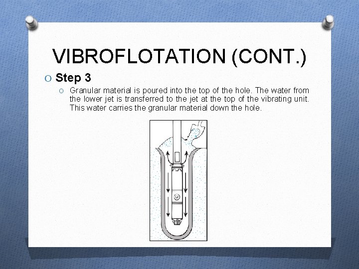 VIBROFLOTATION (CONT. ) O Step 3 O Granular material is poured into the top