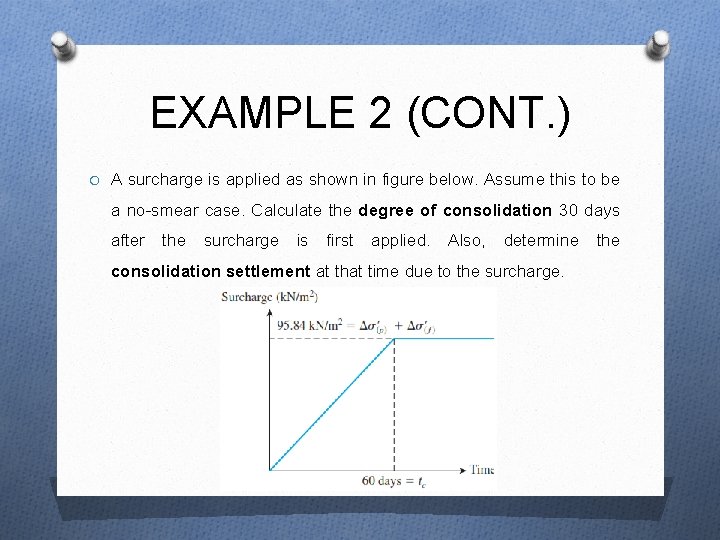 EXAMPLE 2 (CONT. ) O A surcharge is applied as shown in figure below.