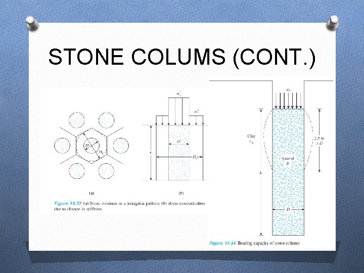 STONE COLUMS (CONT. ) 