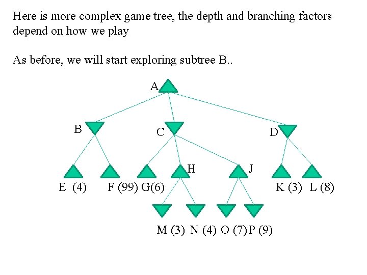 Here is more complex game tree, the depth and branching factors depend on how