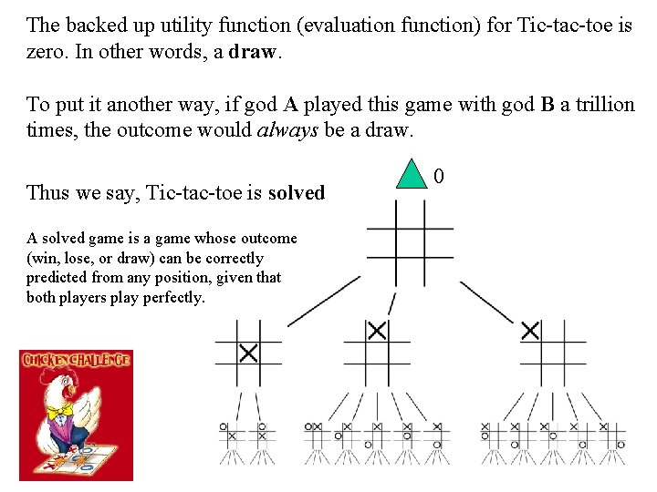 The backed up utility function (evaluation function) for Tic-tac-toe is zero. In other words,