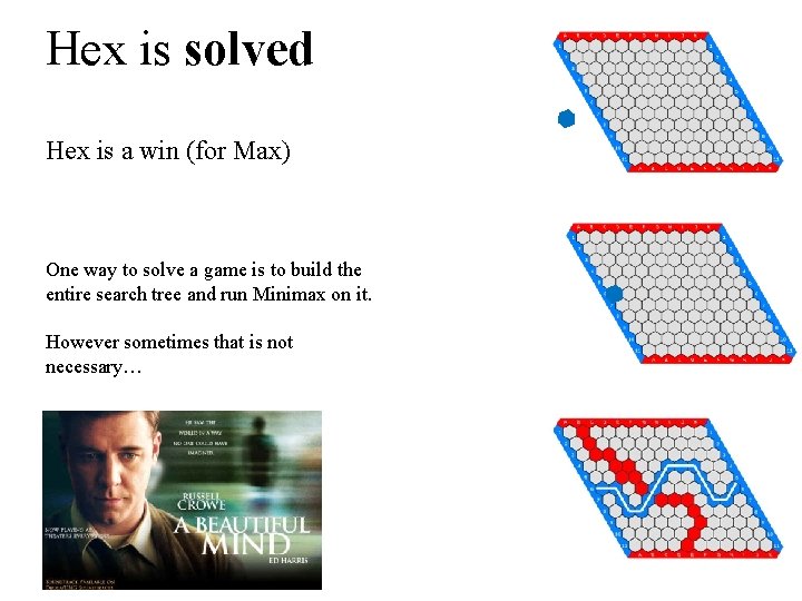 Hex is solved Hex is a win (for Max) One way to solve a