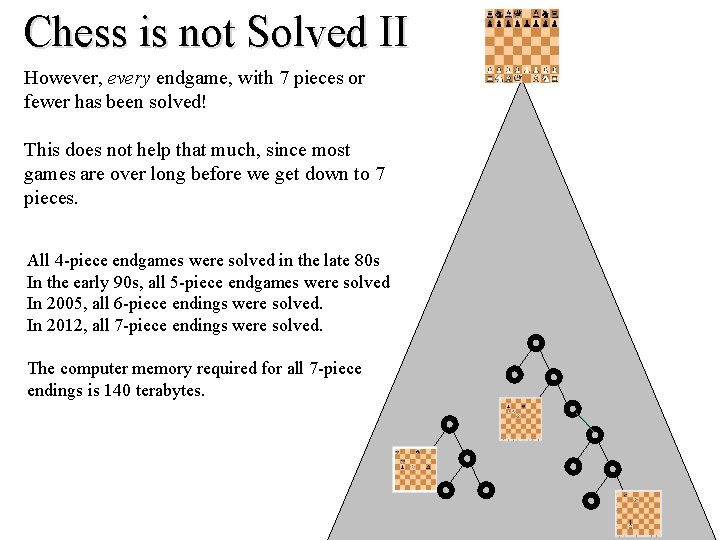 Chess is not Solved II However, every endgame, with 7 pieces or fewer has