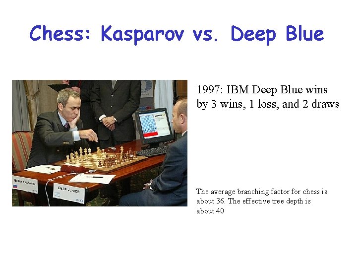 Chess: Kasparov vs. Deep Blue 1997: IBM Deep Blue wins by 3 wins, 1