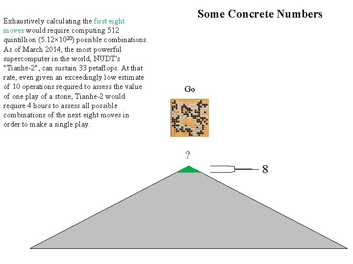 Exhaustively calculating the first eight moves would require computing 512 quintillion (5. 12× 1020)