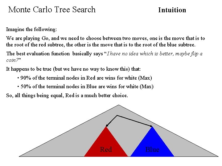 Monte Carlo Tree Search Intuition Imagine the following: We are playing Go, and we