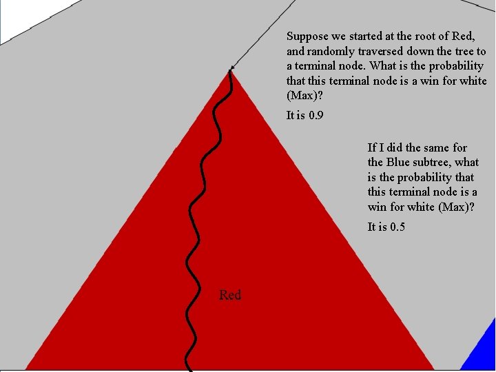 Suppose we started at the root of Red, and randomly traversed down the tree