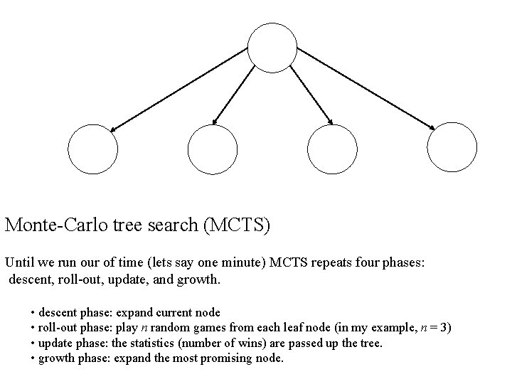 Monte-Carlo tree search (MCTS) Until we run our of time (lets say one minute)