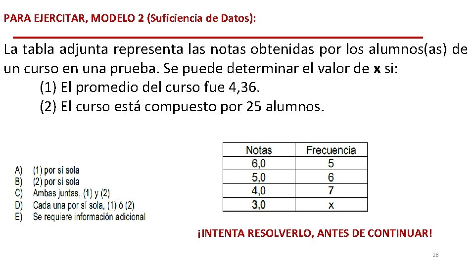 PARA EJERCITAR, MODELO 2 (Suficiencia de Datos): La tabla adjunta representa las notas obtenidas PARA EJERCITAR, MODELO 2 (Suficiencia de Datos): La tabla adjunta representa las notas obtenidas