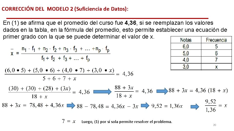 CORRECCIÓN DEL MODELO 2 (Suficiencia de Datos): En (1) se afirma que el promedio CORRECCIÓN DEL MODELO 2 (Suficiencia de Datos): En (1) se afirma que el promedio