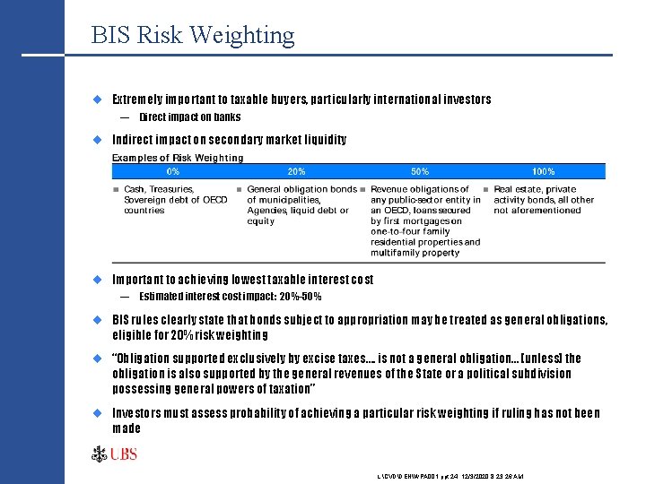 BIS Risk Weighting ¨ Extremely important to taxable buyers, particularly international investors — Direct