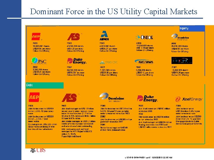 Dominant Force in the US Utility Capital Markets L: CVDDENWPA 001. ppt 5 12/3/2020