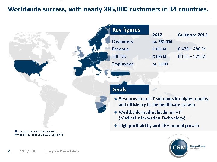 Worldwide success, with nearly 385, 000 customers in 34 countries. Key figures 2012 Guidance