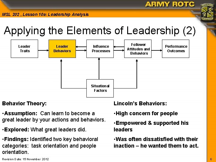 MSL 202 , Lesson 10 a: Leadership Analysis Applying the Elements of Leadership (2)
