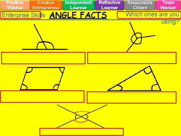 Positive Thinker Creative Entrepreneur Enterprise Skills Independent Learner Reflective Learner ANGLE FACTS Responsible Citizen