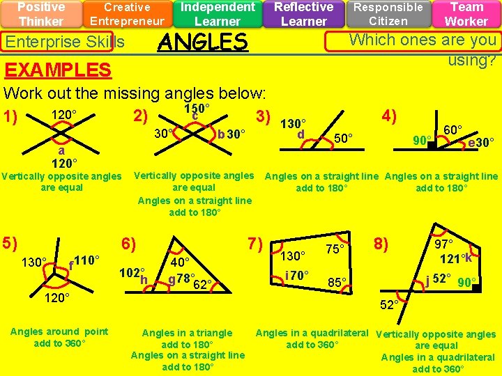 Positive Thinker Independent Learner Creative Entrepreneur Reflective Learner ANGLES Enterprise Skills Which ones are