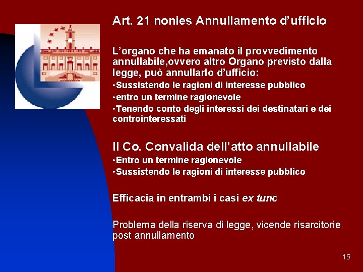 Art. 21 nonies Annullamento d’ufficio L’organo che ha emanato il provvedimento annullabile, ovvero altro